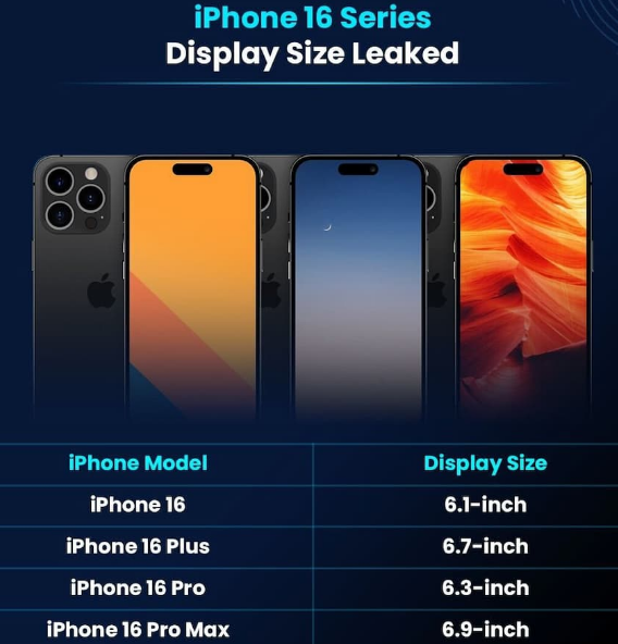 陆良苹果16维修网点分享iPhone16系列提升明显吗