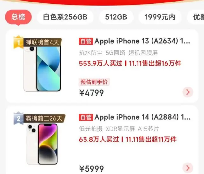陆良苹果14维修分享iPhone14配置不如同价位的安卓还能大卖 