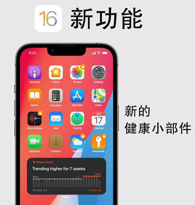 陆良苹果手机维修分享iOS16新功能汇总 