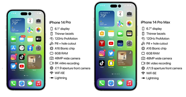 陆良苹果14维修分享iPhone 14具体参数汇总 