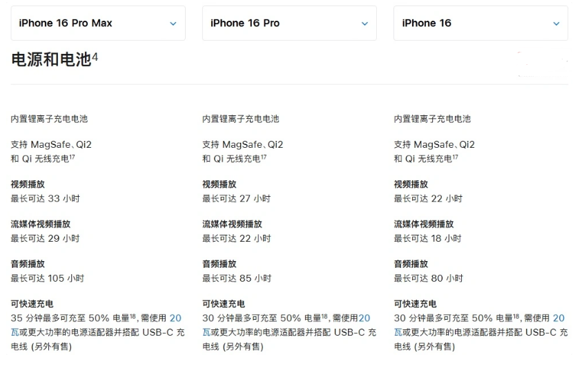 陆良苹果手机维修分享 iPhone 16 目前实测充电峰值功率不超过 39W 