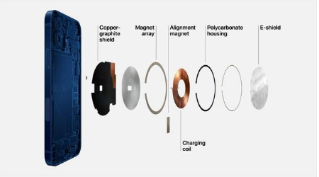 陆良苹果手机维修分享iPhone 12真的会威胁身体健康吗 
