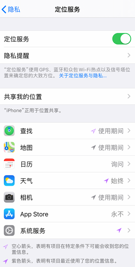 陆良苹果手机维修分享iPhone 状态栏中时间显示为蓝色图标是什么情况 